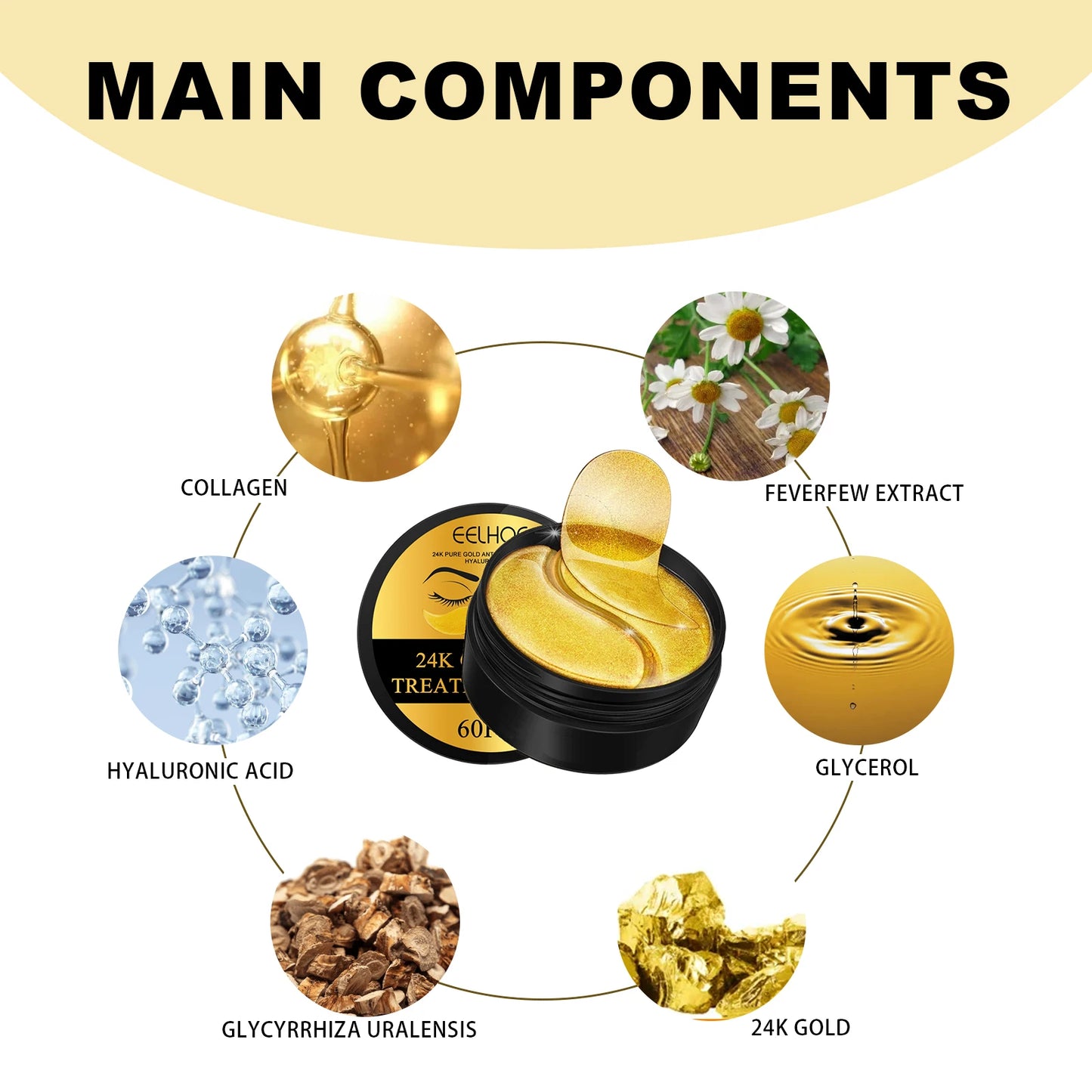 Eelhoe 24K Gold Eye Mask for Dark Circles and Firming
