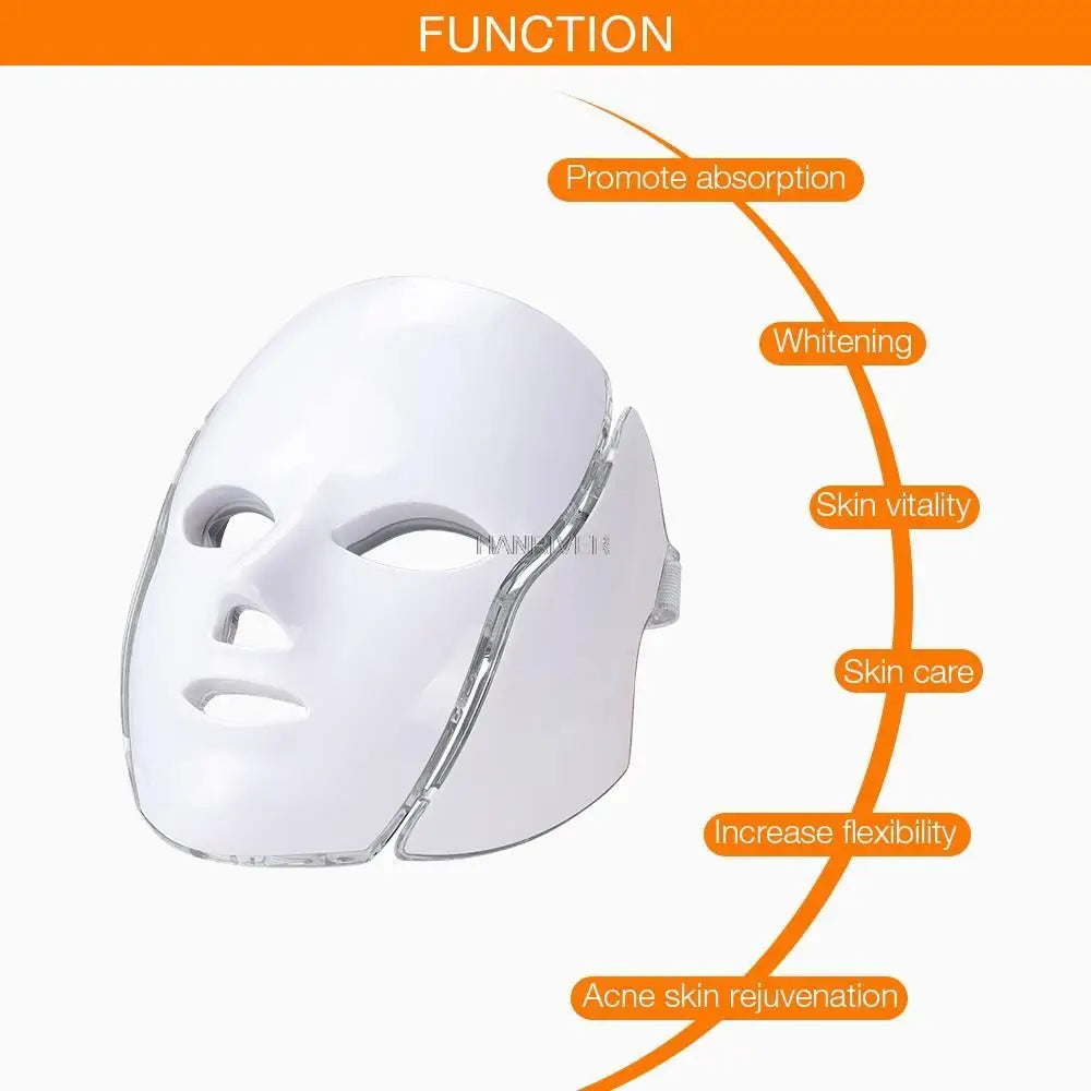 Hanriver LED Facial Mask for Neck Skin Rejuvenation