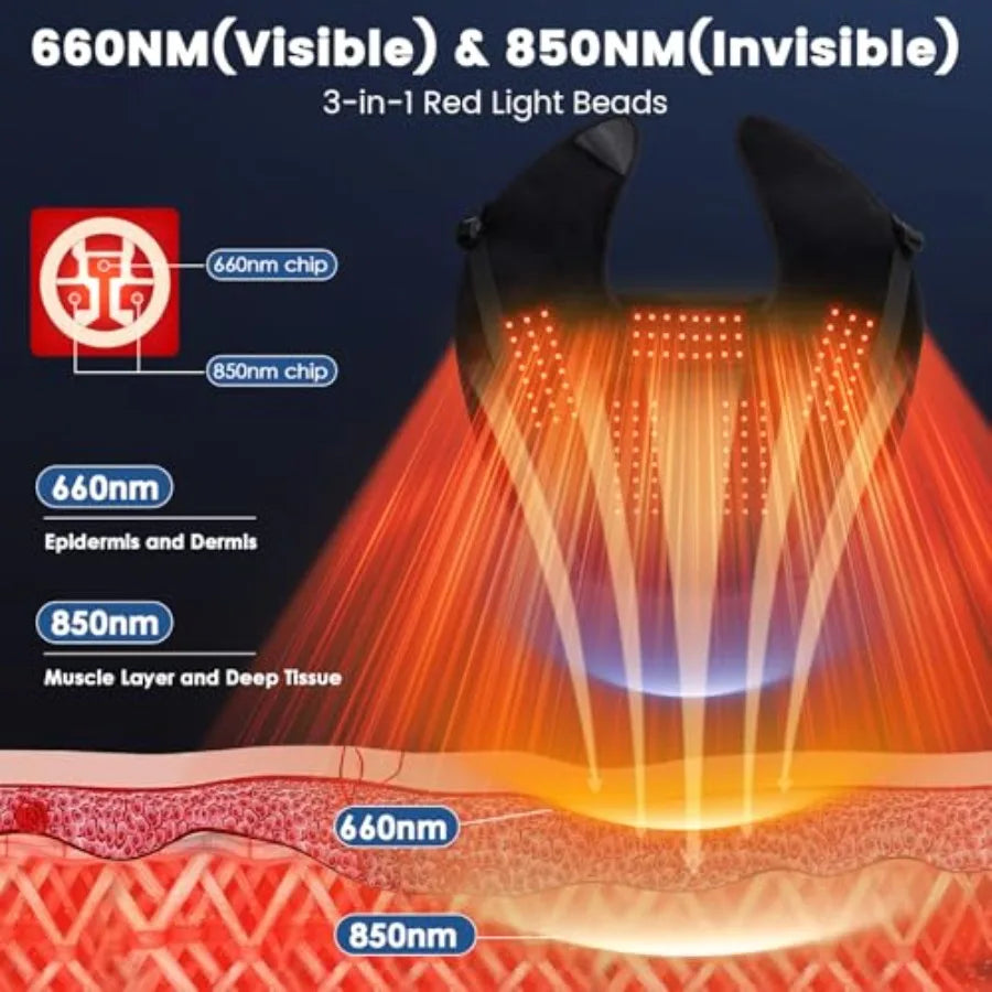 Cordless Red Light Therapy Neck Shoulder Pain Relief Wrap Infrared
