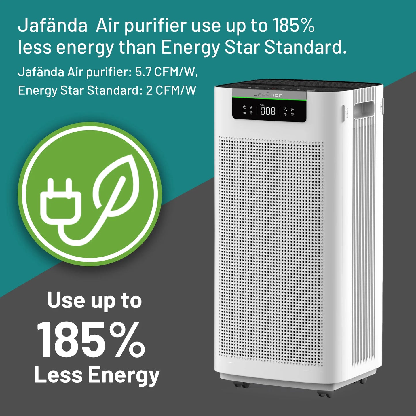 Jafanda Smart Air Purifier With True HEPA Activated Carbon Alexa
