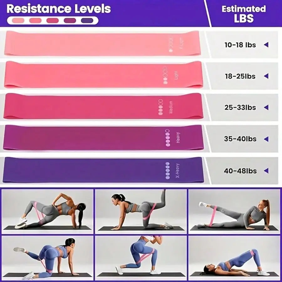 Yoga And Pilates 14 Piece Set With Resistance Bands Ball