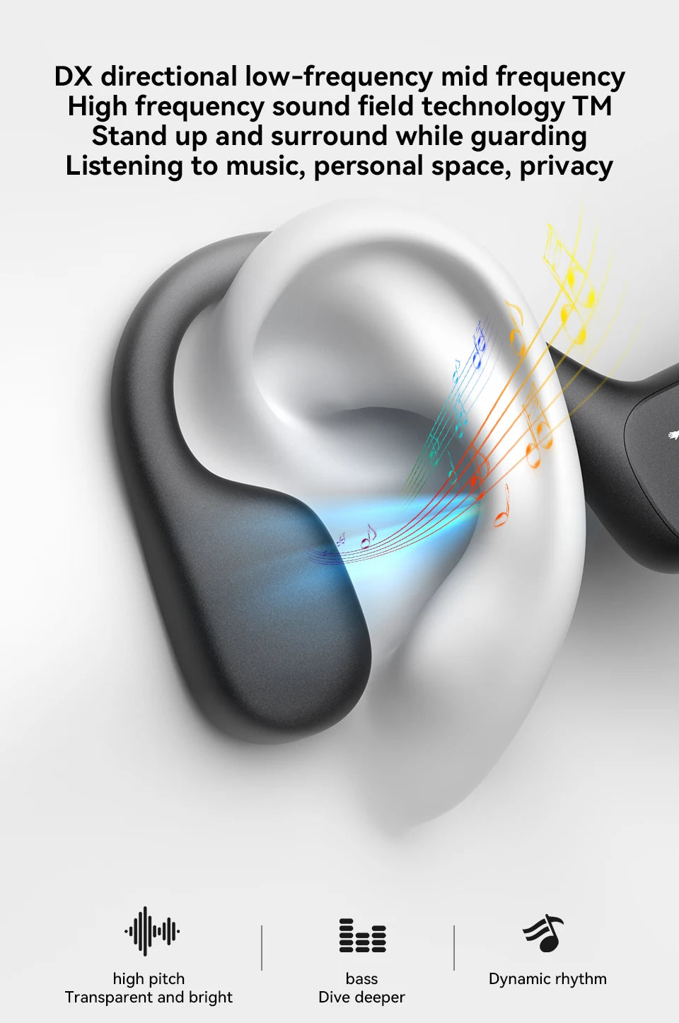 Neckband Bluetooth 5.4 Earphones A28 TWS Waterproof ENC Noise Reduction