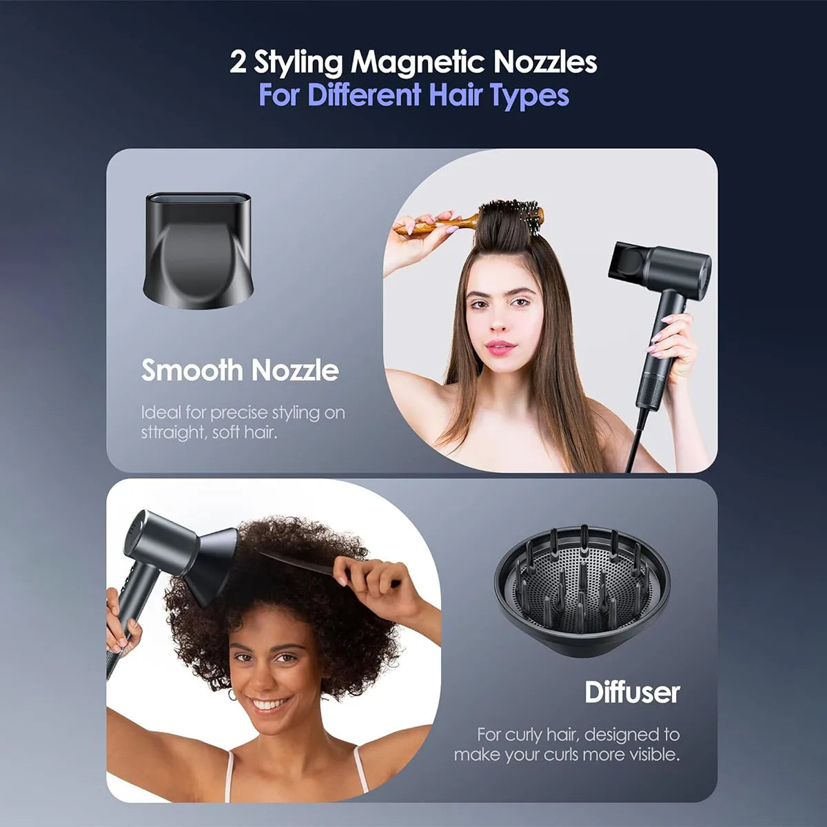 Totmizby Ultraquiet Electric Highspeed Hair Dryer Brushless Ionic Technology Pro