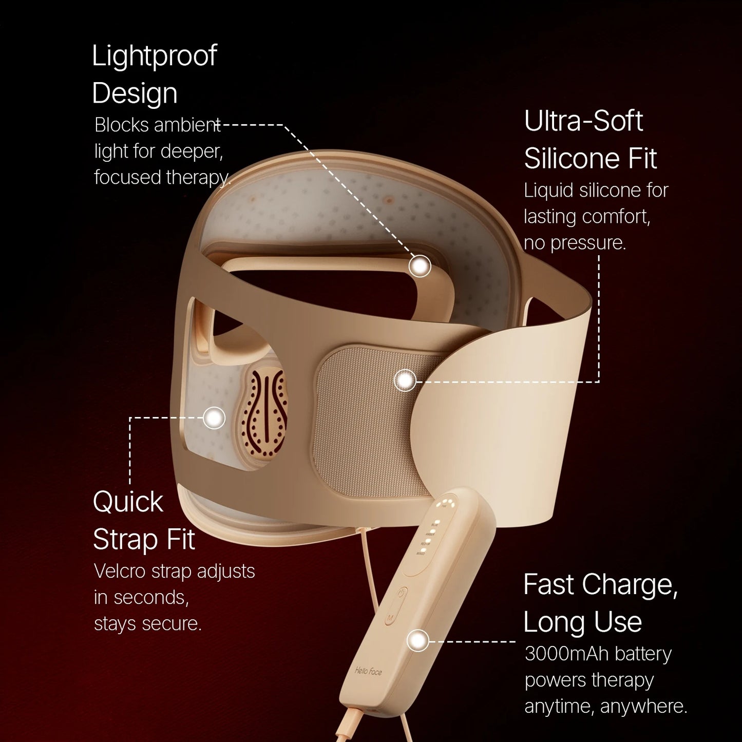 Hello Face M300 4D LED Light Therapy Mask for Neck