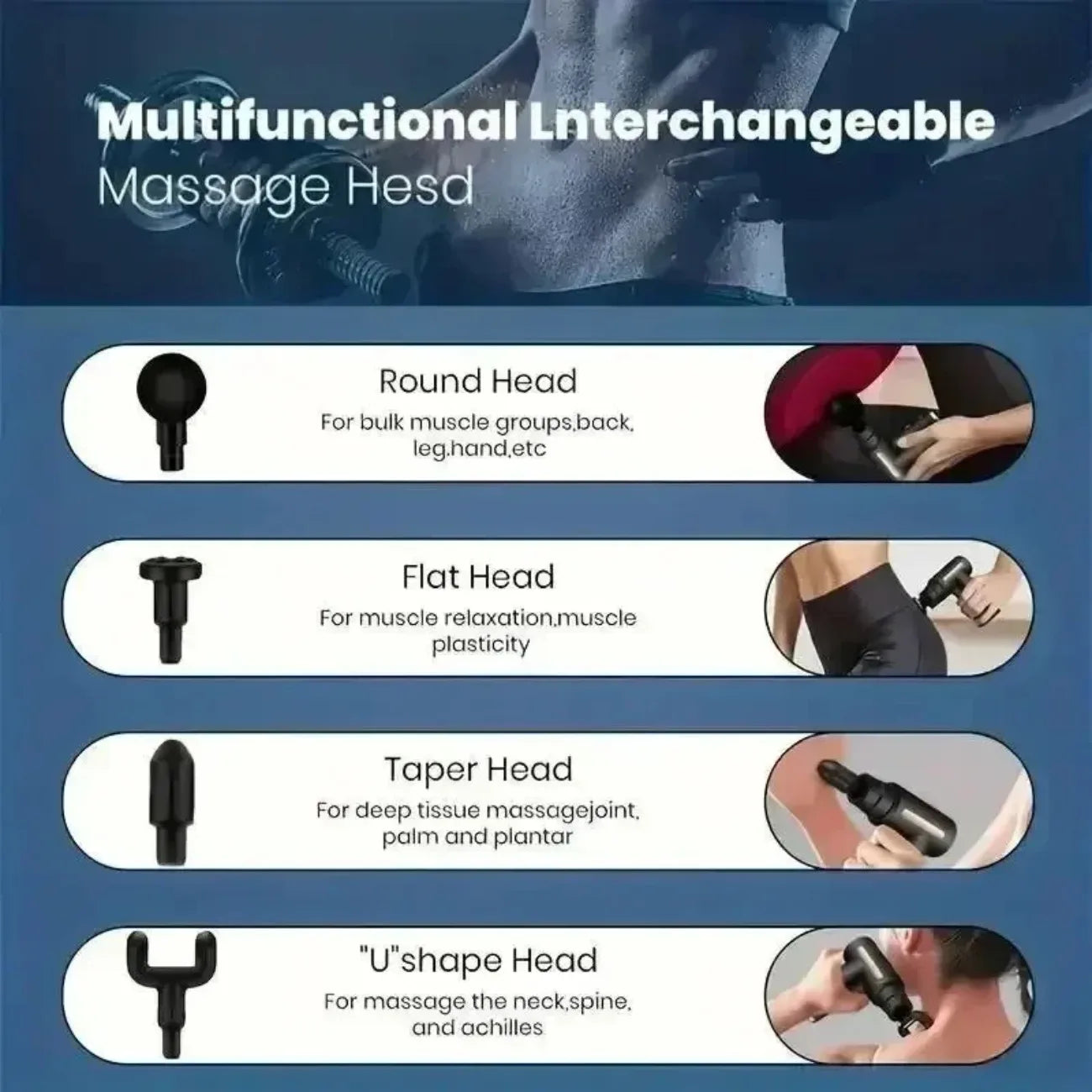 DIAMR Mini USB Massage Gun Portable Fascia Relaxer For Neck Shoulders And Back Quiet Muscle Relief Home Travel
