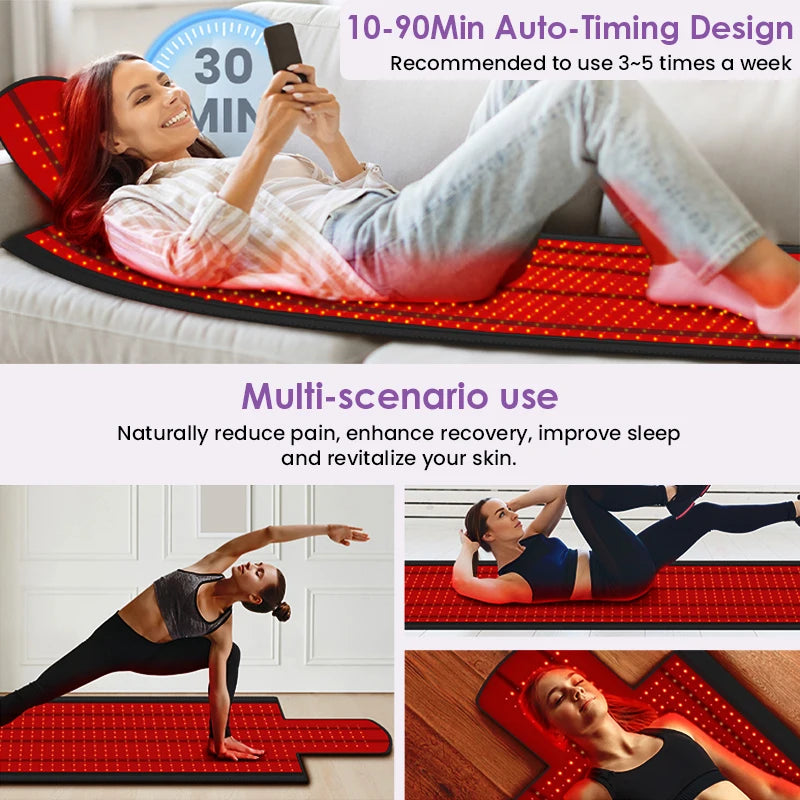 KEMOKO Red Light Therapy Pads for Whole Body Treatment