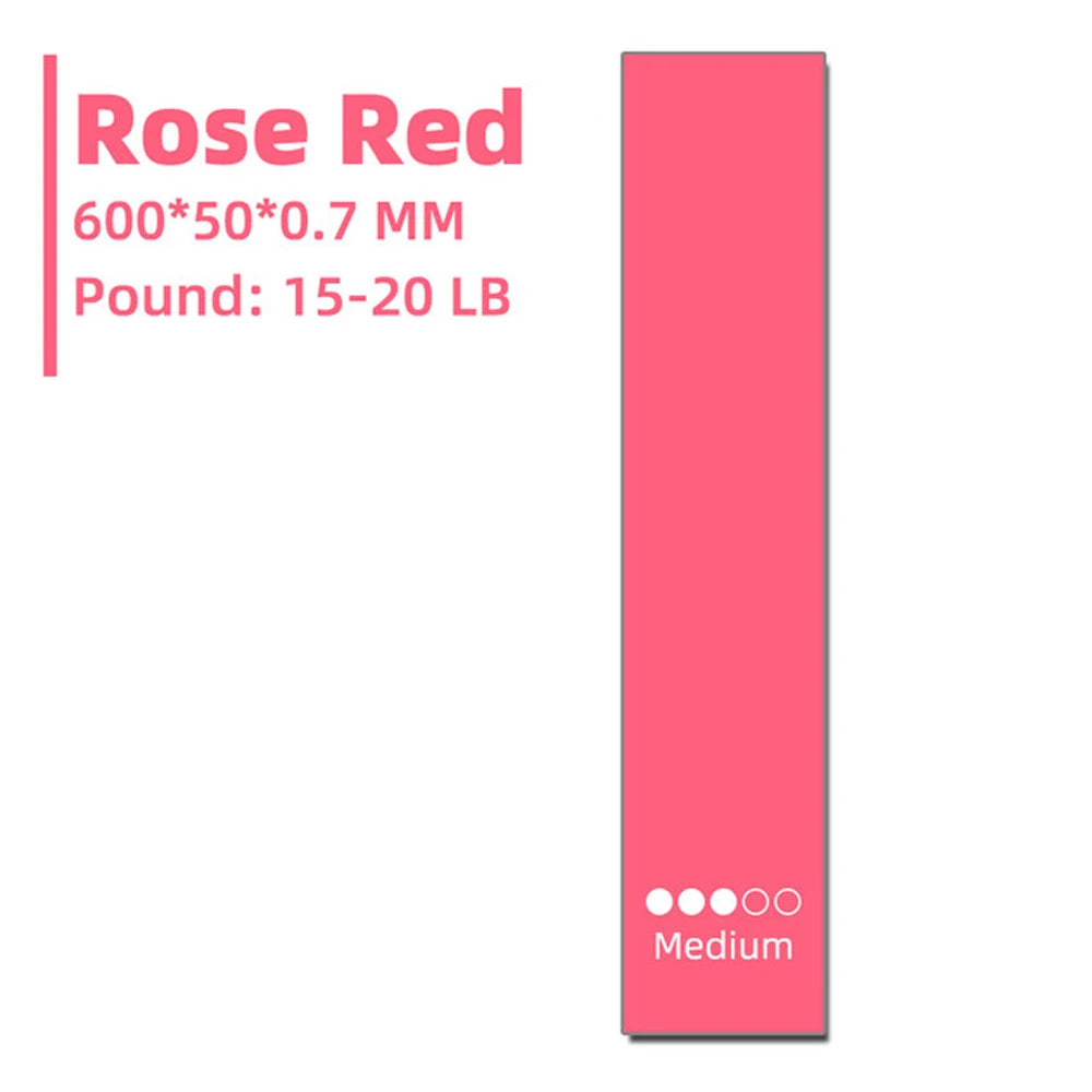 Gym Fitness Resistance Bands for Yoga Stretch Pull Up Assist Bands Rubber Crossfit Exercise Training Workout Equipment