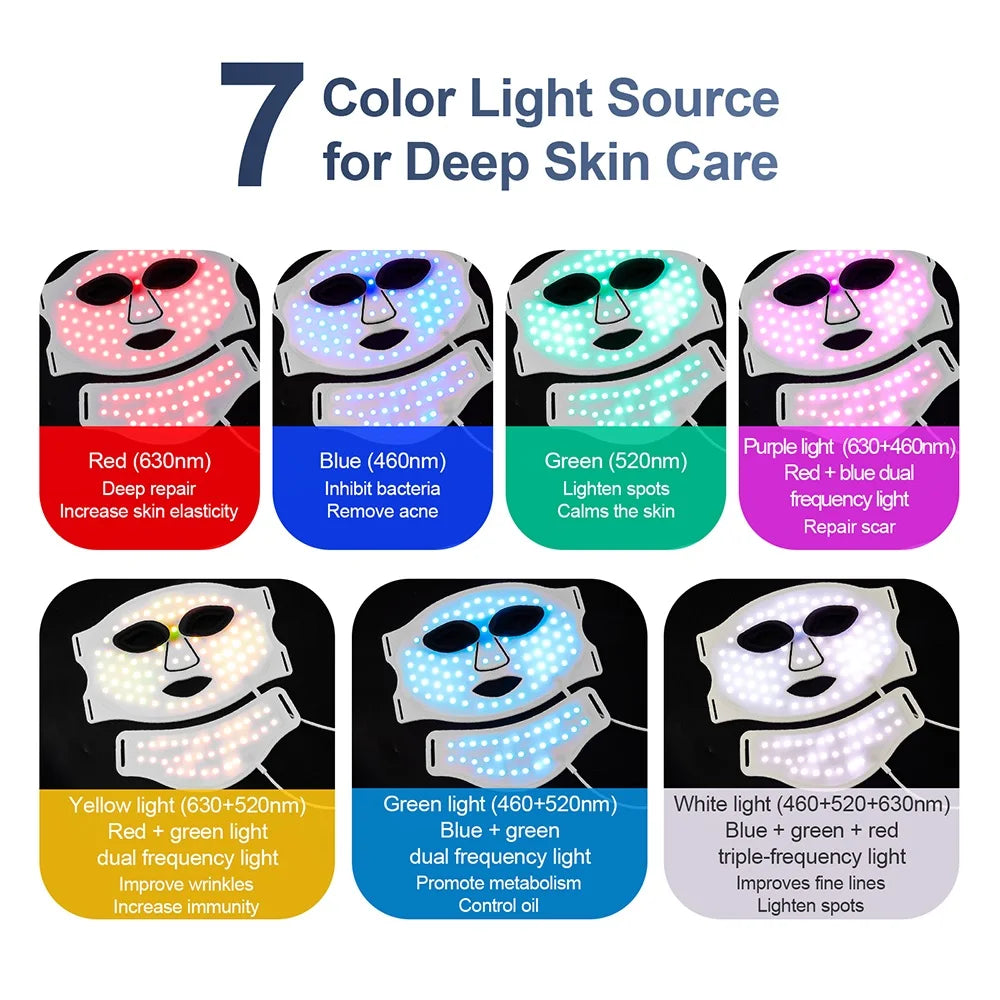 Foreverlily Silicone LED Mask With Neck 7 Color Red Light Infrared Therapy