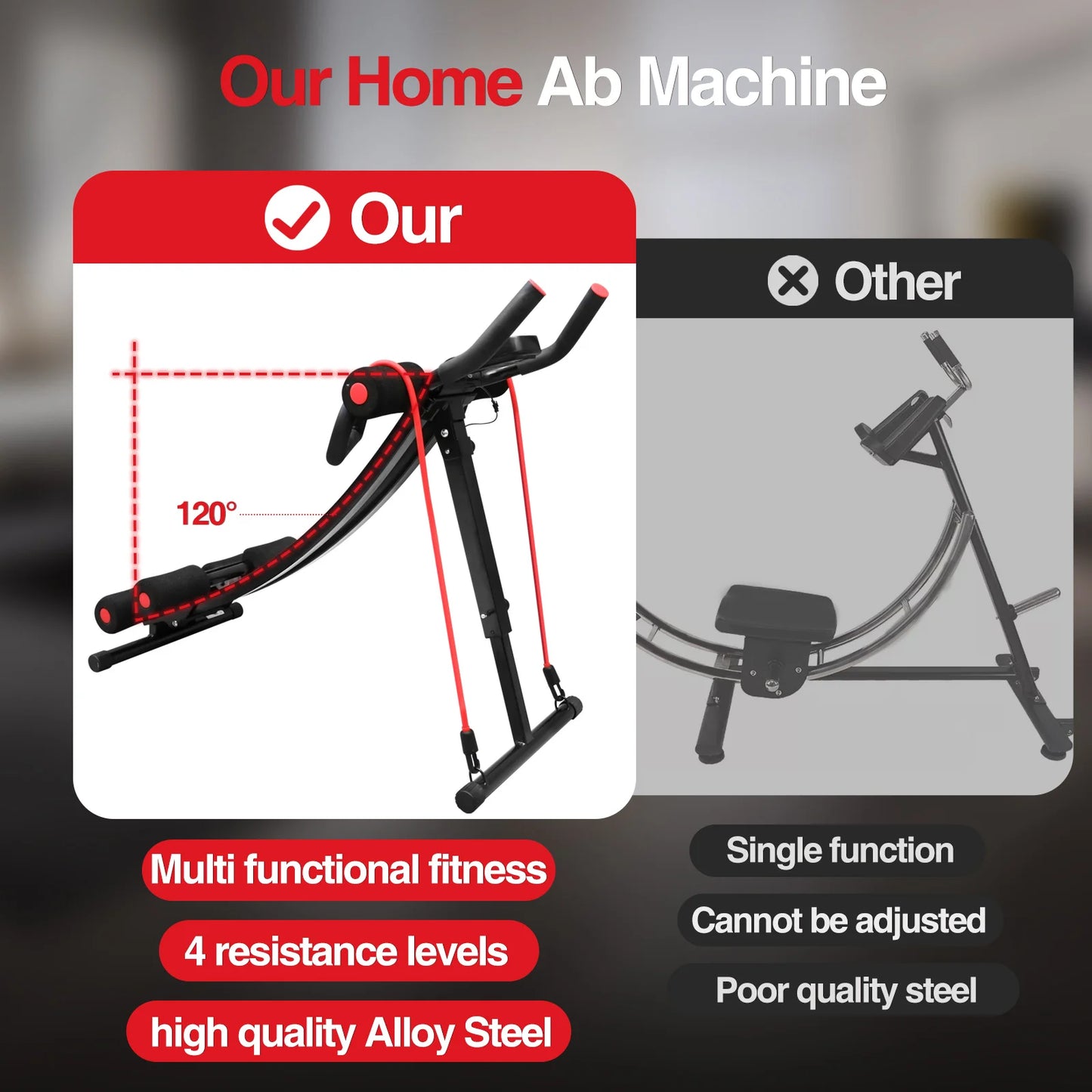 Foldable Ab Machine With Resistance Bands For Home Core Workout