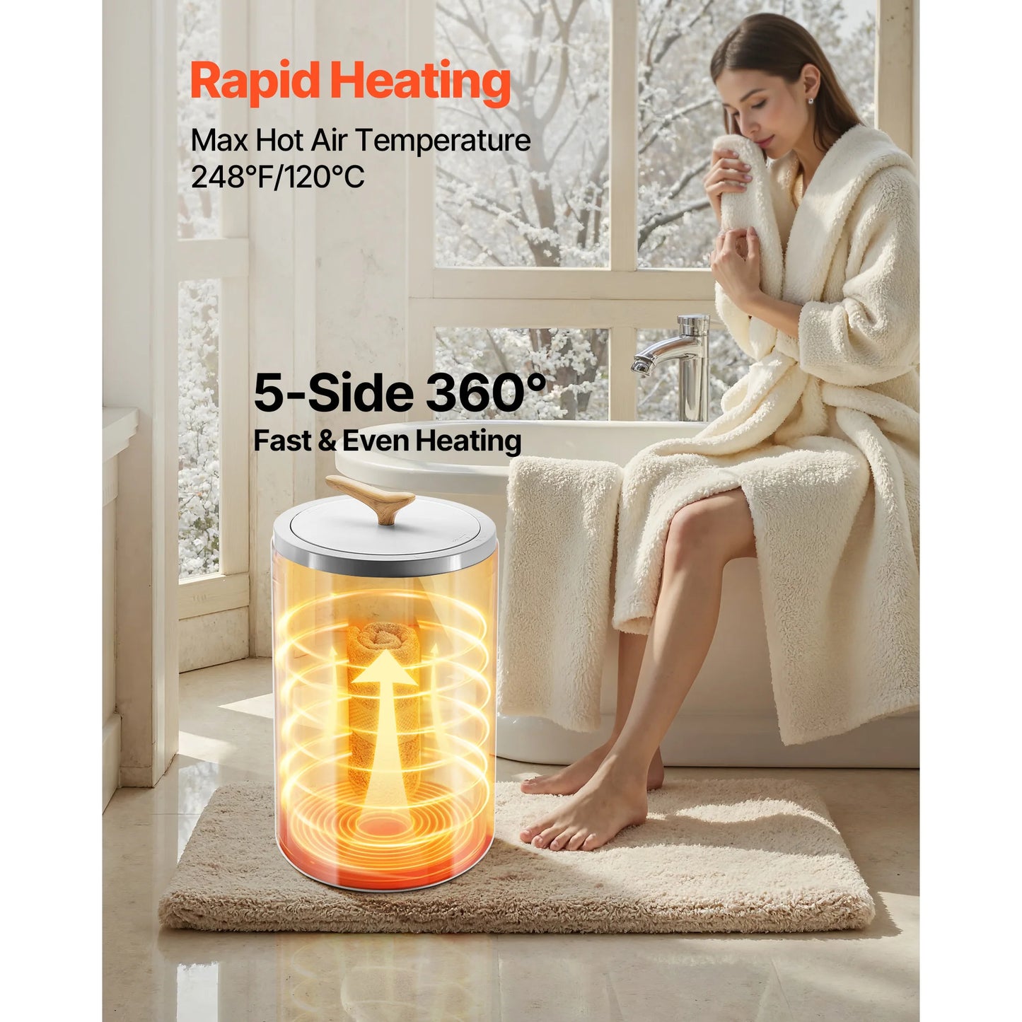 SucceBuy Towel Warmer Bucket With LED Timer Temperature Setting