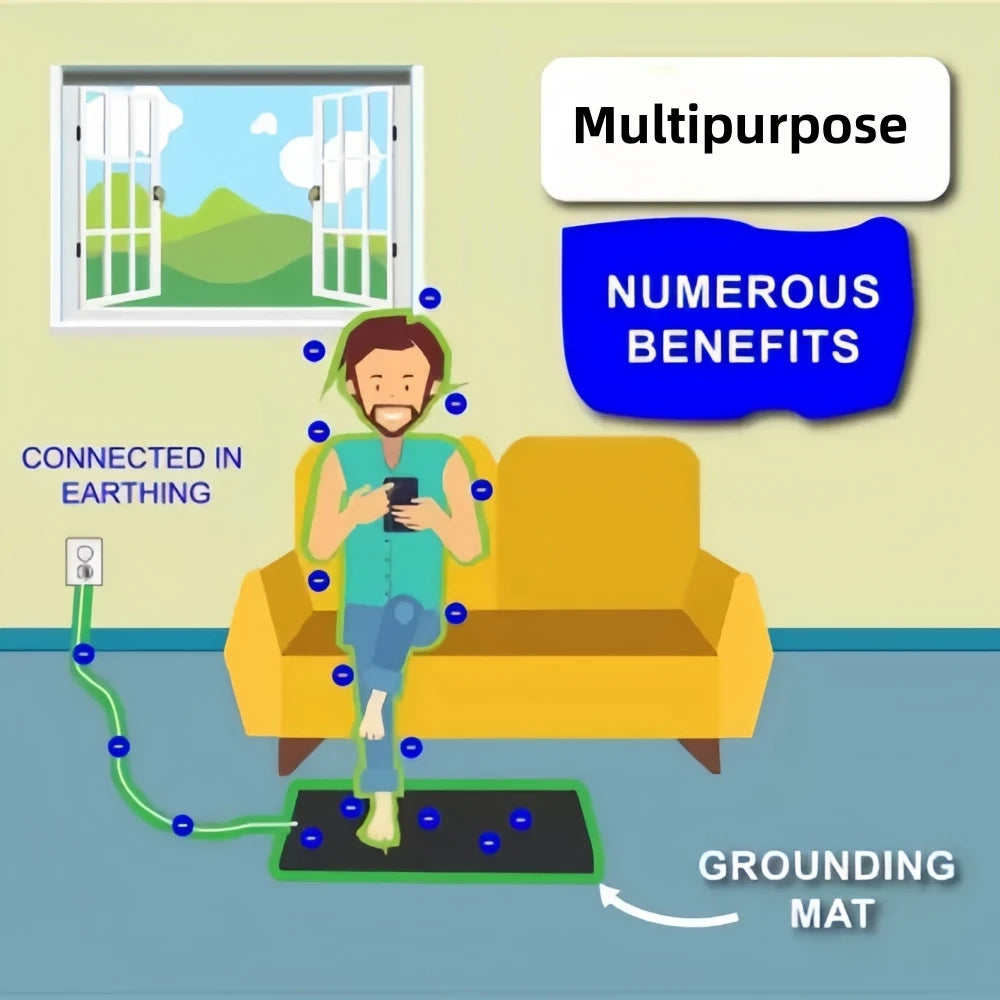 New Healthy Grounding Technology: Grounding Mat And Grounding Sheets For Yoga And Sleep - Negative Ion Relax, No Batteries Requi