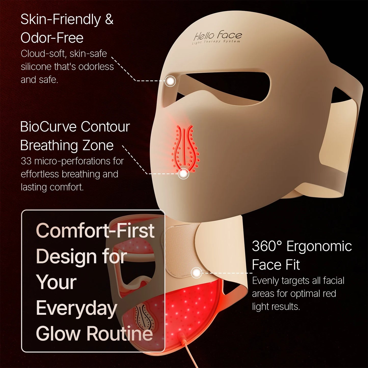 Hello Face M300 4D LED Light Therapy Mask for Neck