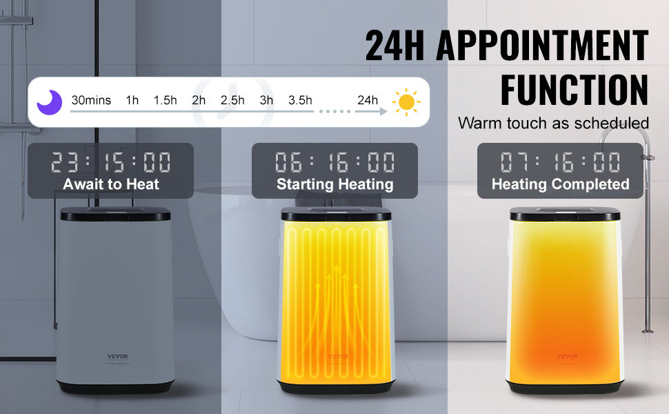 SucceBuy Towel Warmer Bucket With Auto Shut Off LED Screen